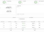 Bitmain Antminer S21 XP 270th. Гарантия! Разблокирован! 100% продавец из США! - фото 2