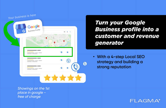 Clients without an advertising budget. Local SEO optimization Google Business Profile