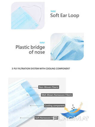 Disposable medical 3ply face mask