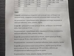 Дошка дубова обрізна