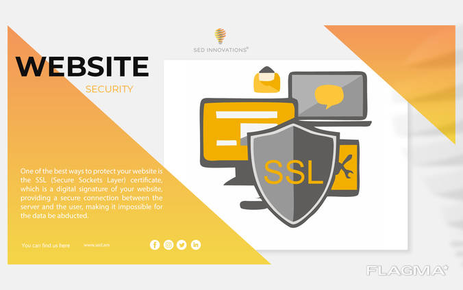 Website security
