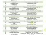 Pesticides for export - photo 5