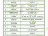 Pesticides manufacturer and supplier worldwide - photo 3